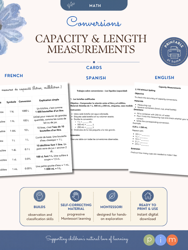 11. Capacity and Length Measurements