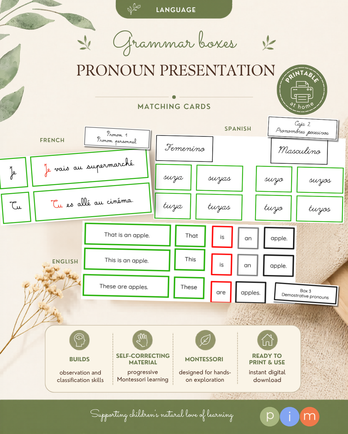 30. Affiches du pronom