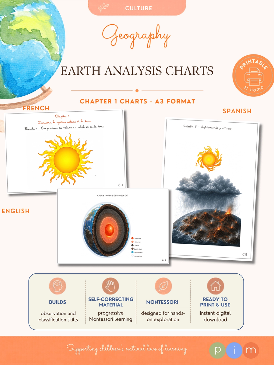 09. Affiches d’étude de la Terre
