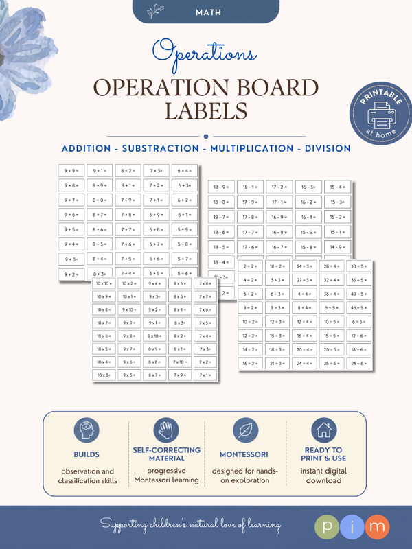03. Operation Board Task Cards