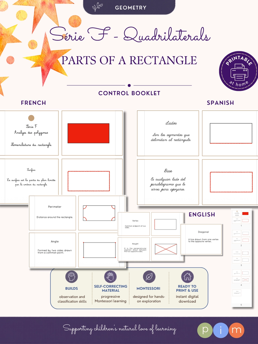 19. Libro de control - Serie F - Nomenclatura del rectánguloControl Book – Series F – Rectangle Nomenclature