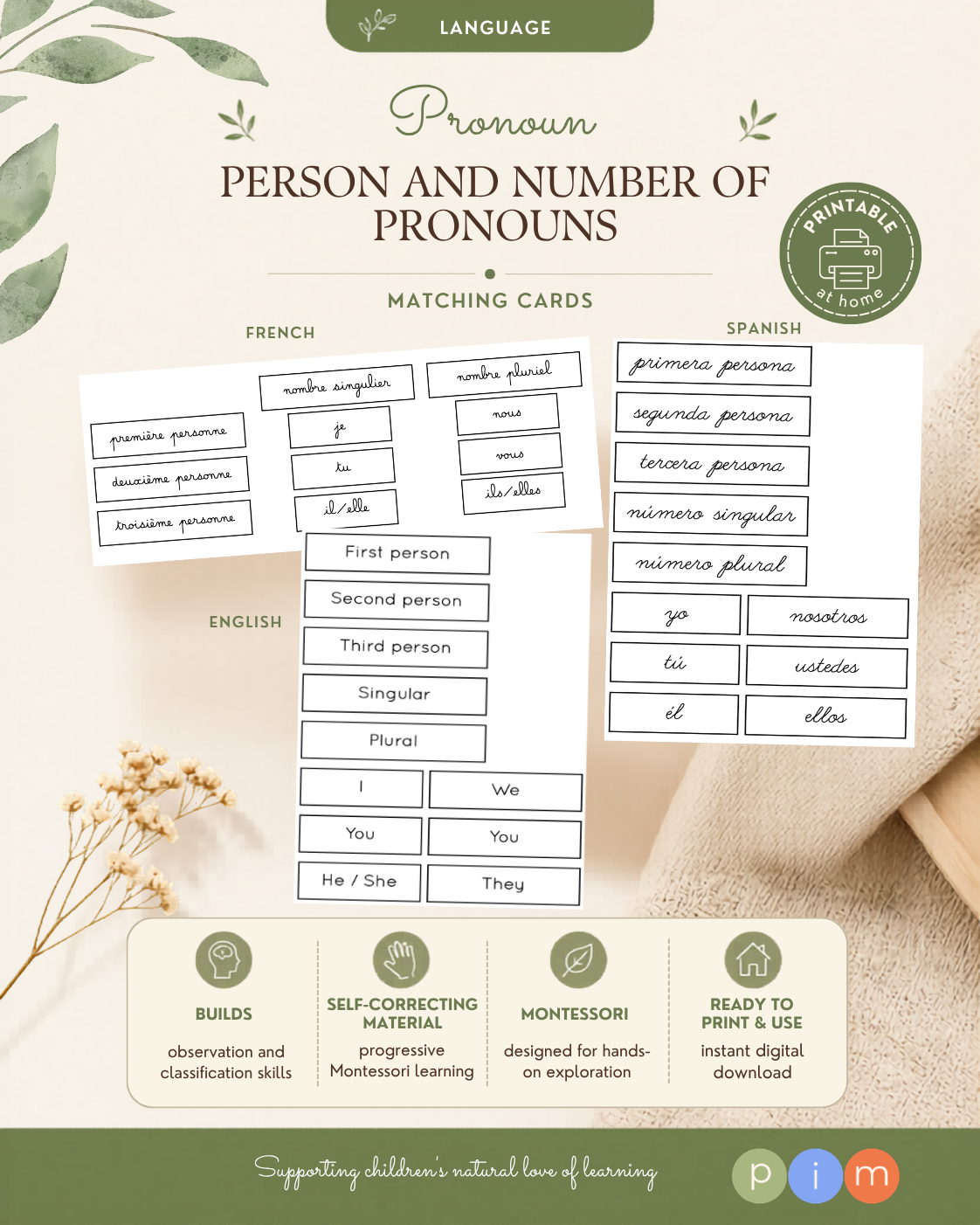 32. La Personne et le Nombre (Pronom)