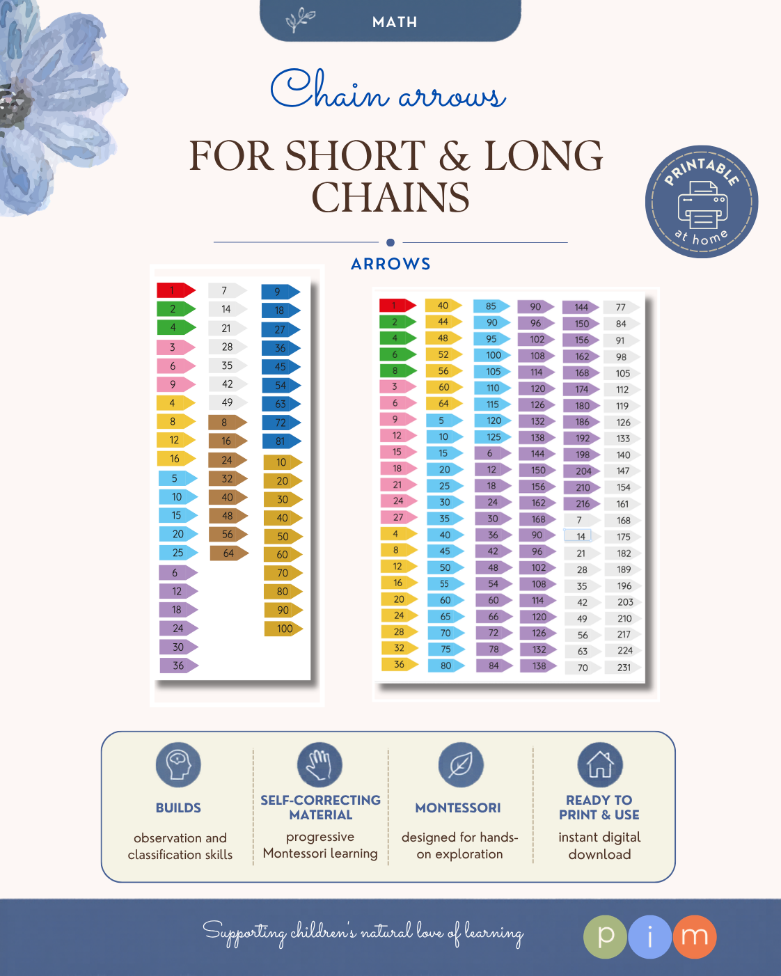 01. Bead Chain Arrows