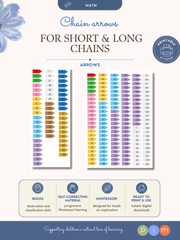 01. Bead Chain Arrows