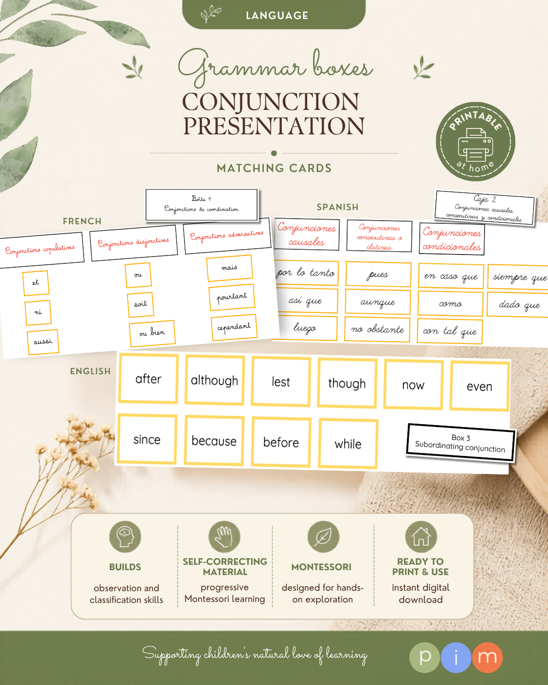34. Boîtes grammaticales de la conjonction