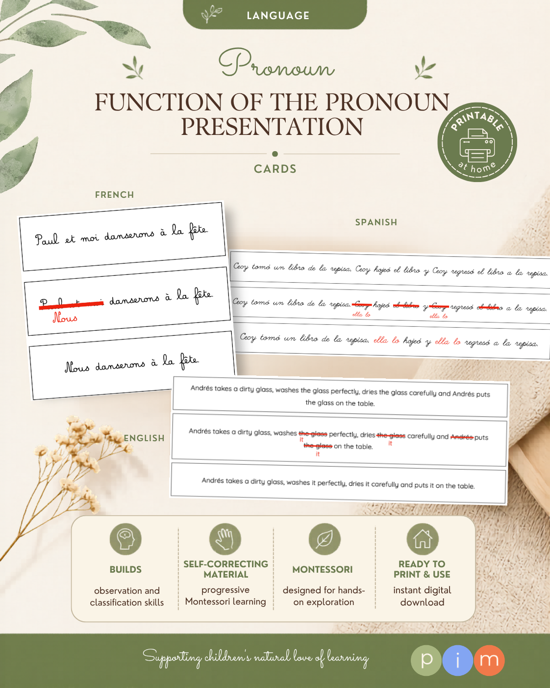 28. Fonction du pronom