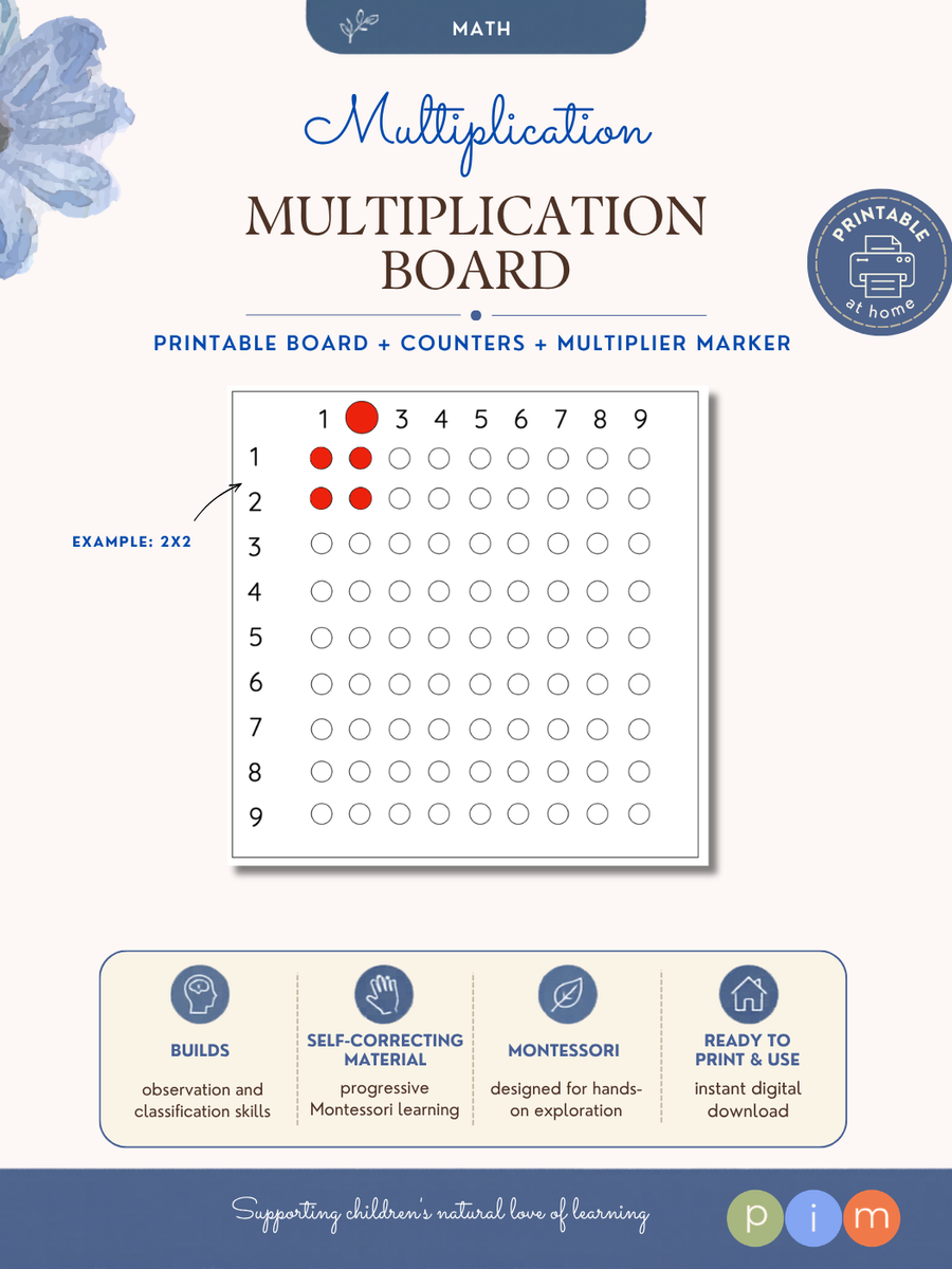 07. Multiplication Board