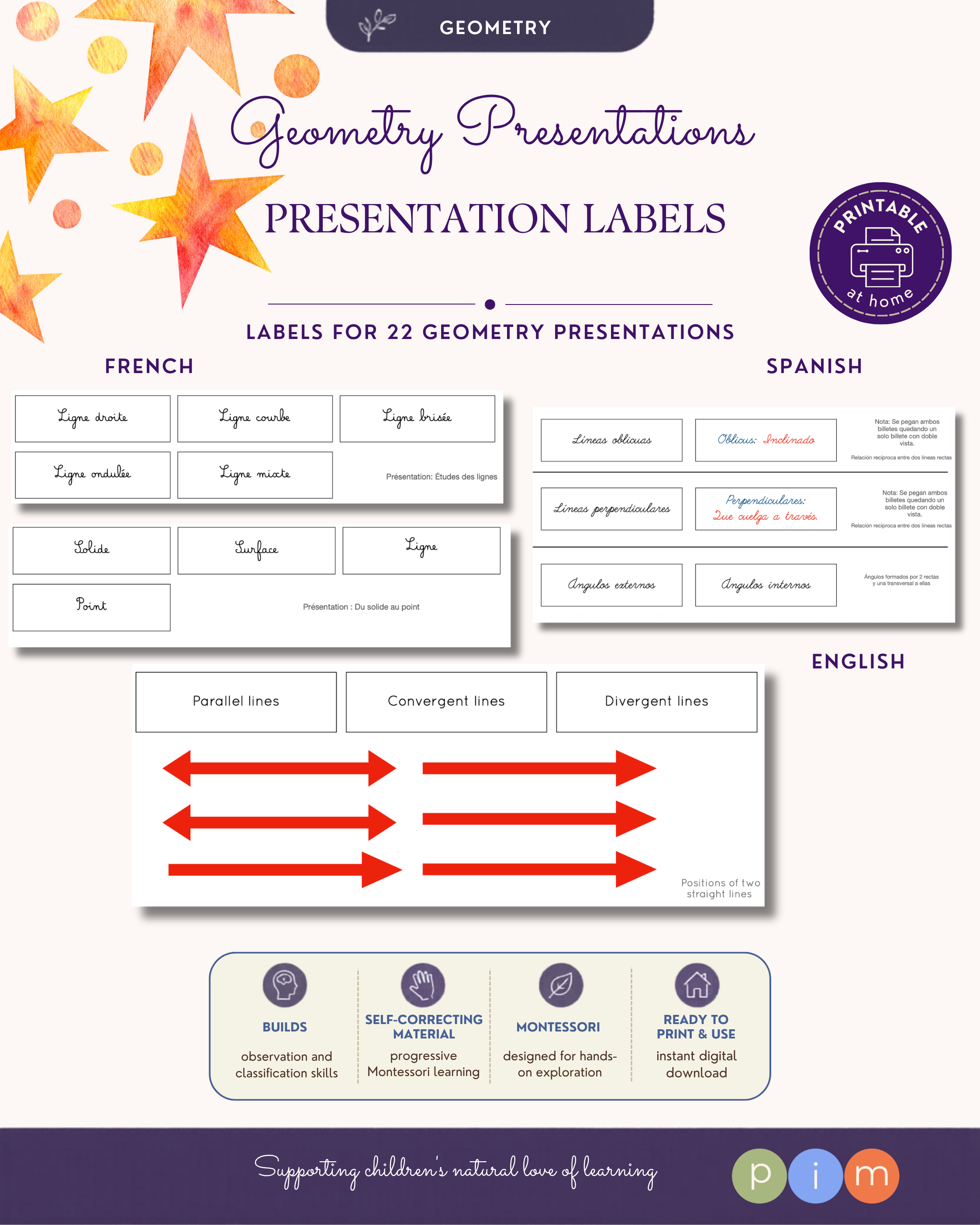 27. Billetes de presentaciones de geometría