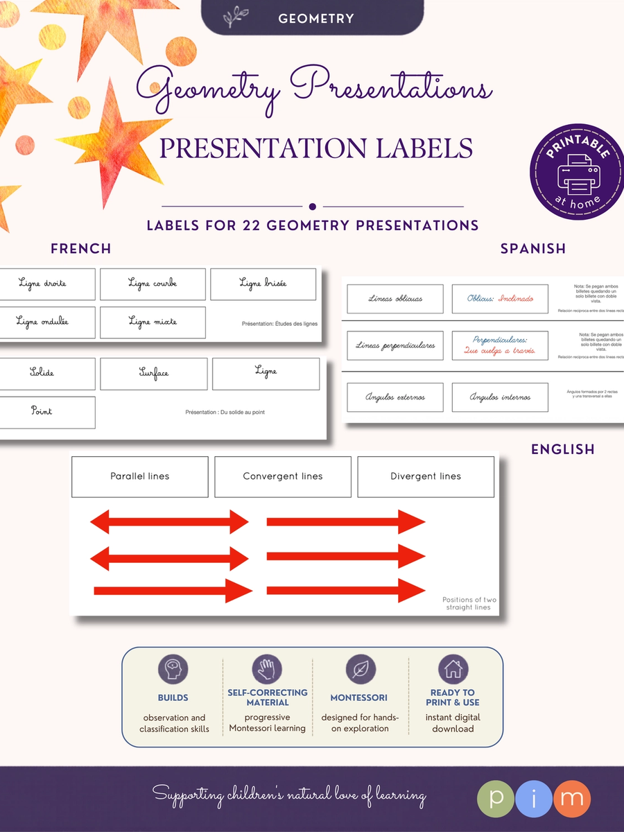 27. Billetes de presentaciones de geometría