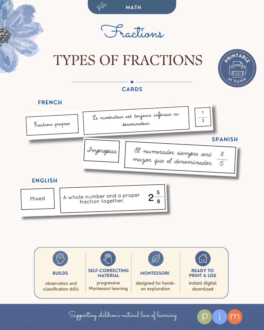 10. Types of Fractions