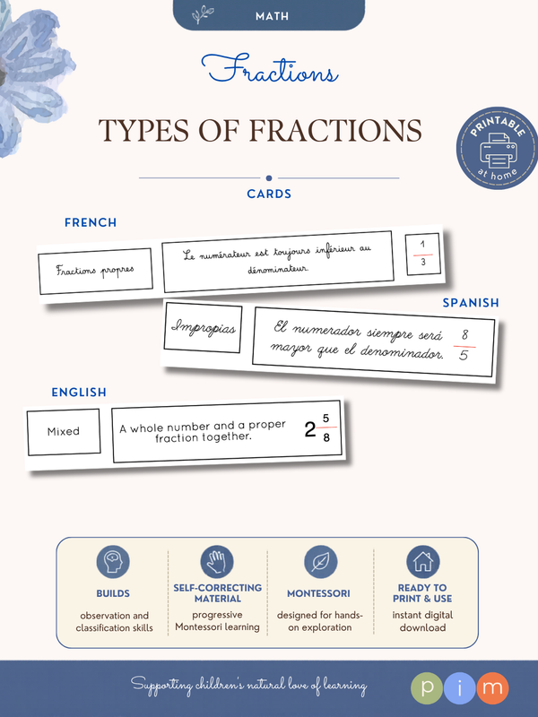 10. Types of Fractions