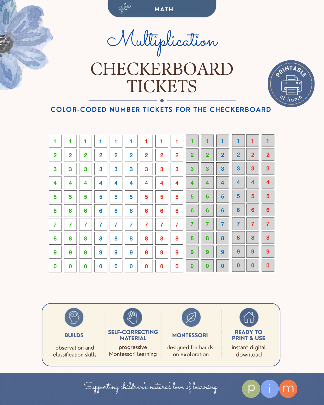 08. Checkerboard Cards