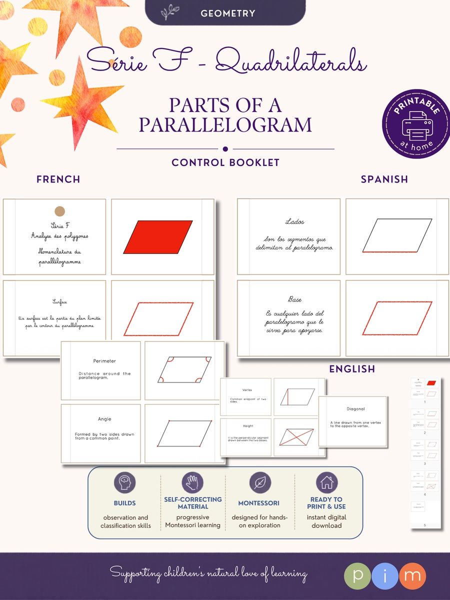 20. Libro de control - Serie F - Nomenclatura del paralelogramoControl Book – Series F – Parallelogram Nomenclature