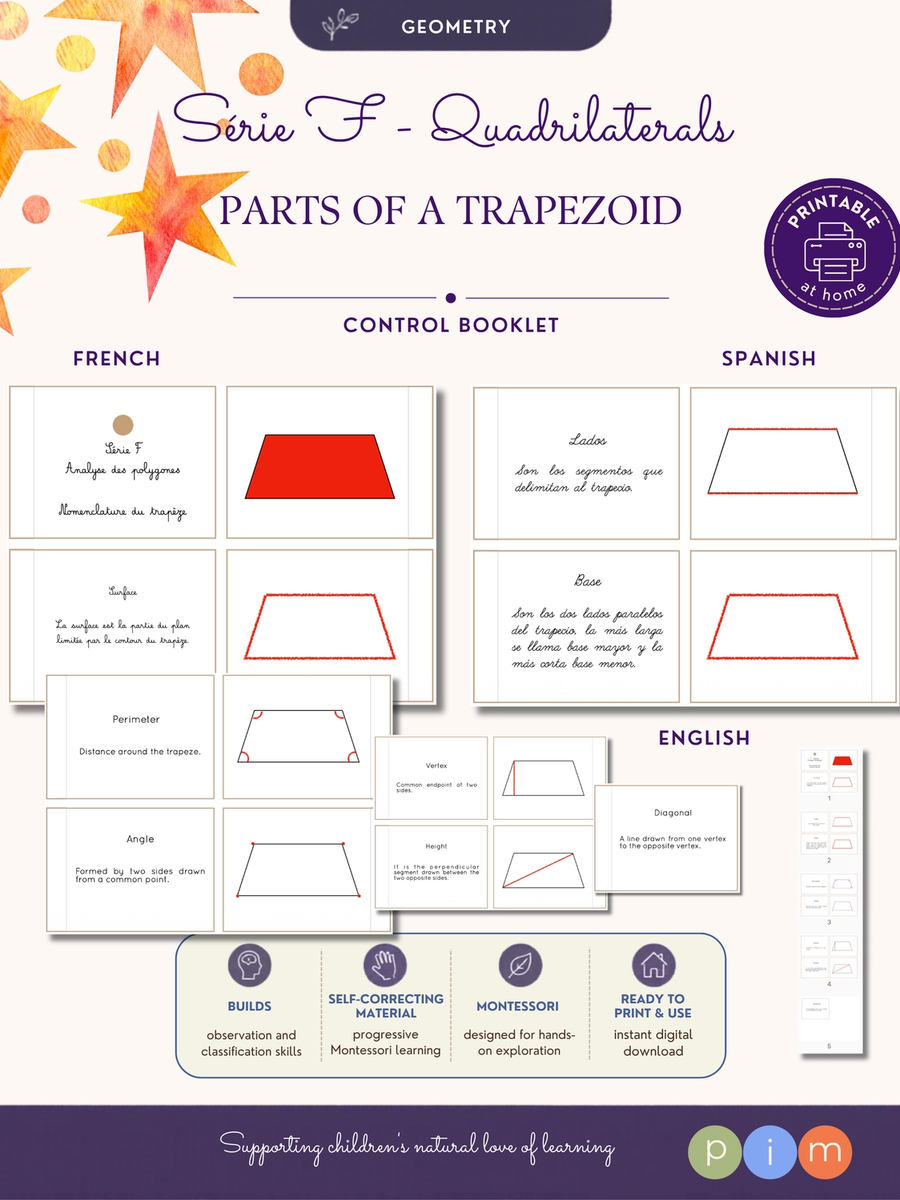 22. Libro de control - Serie F - Nomenclatura del trapecioControl Book – Series F – Trapezoid Nomenclature