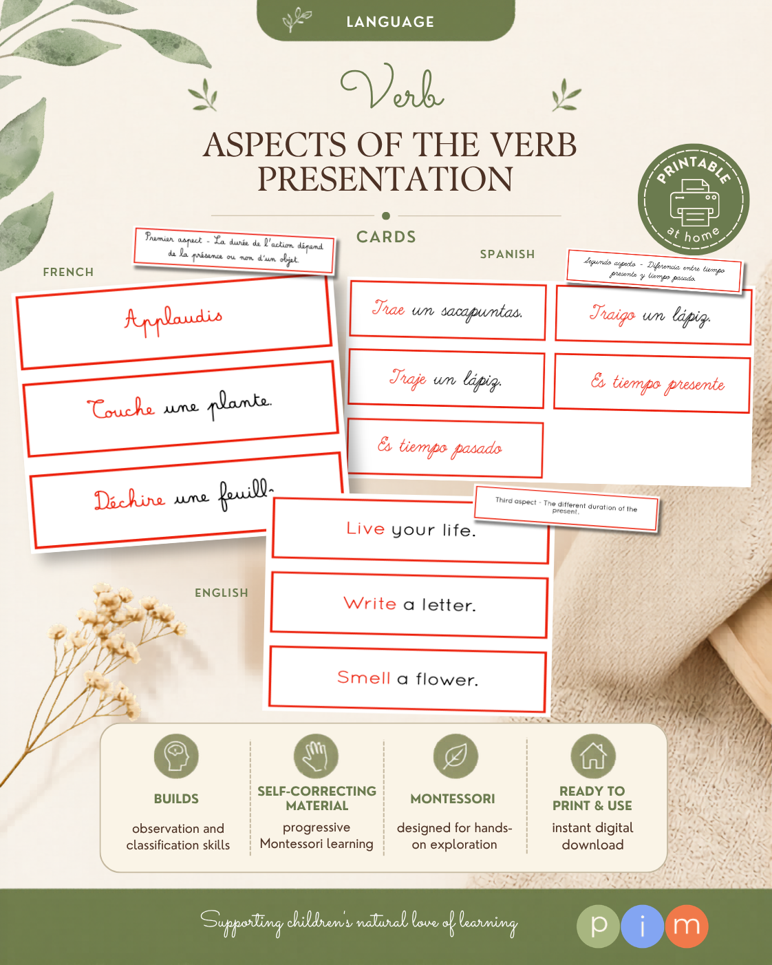 24. Aspects du verbe
