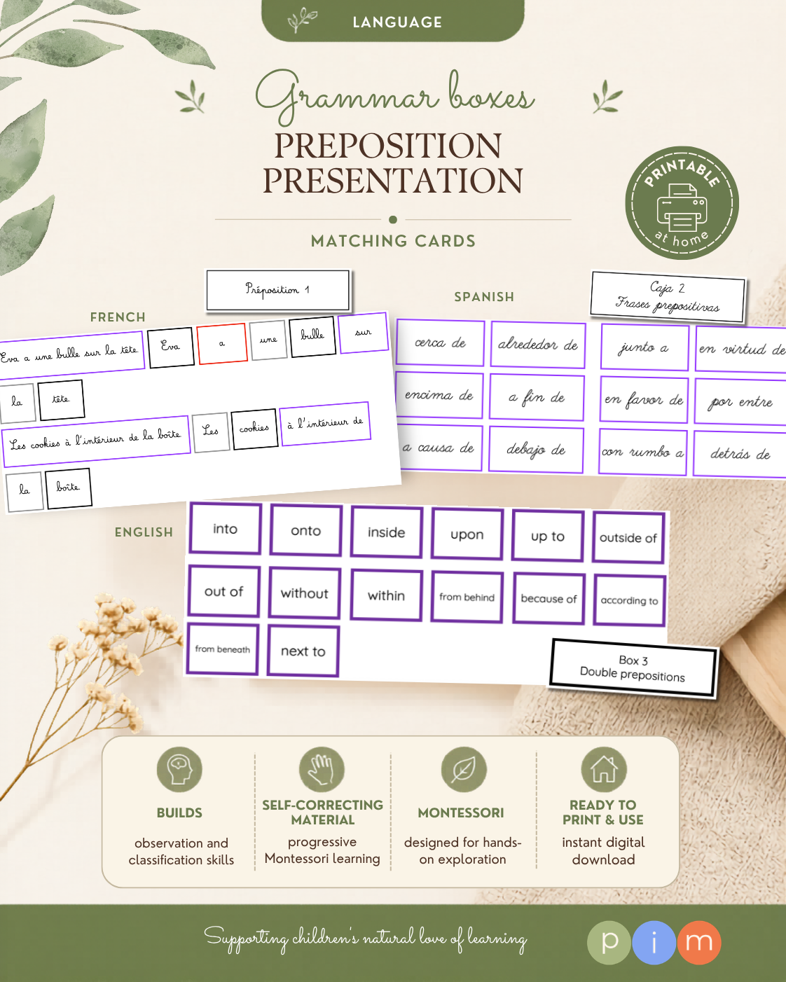 33. Boîtes grammaticales de la préposition