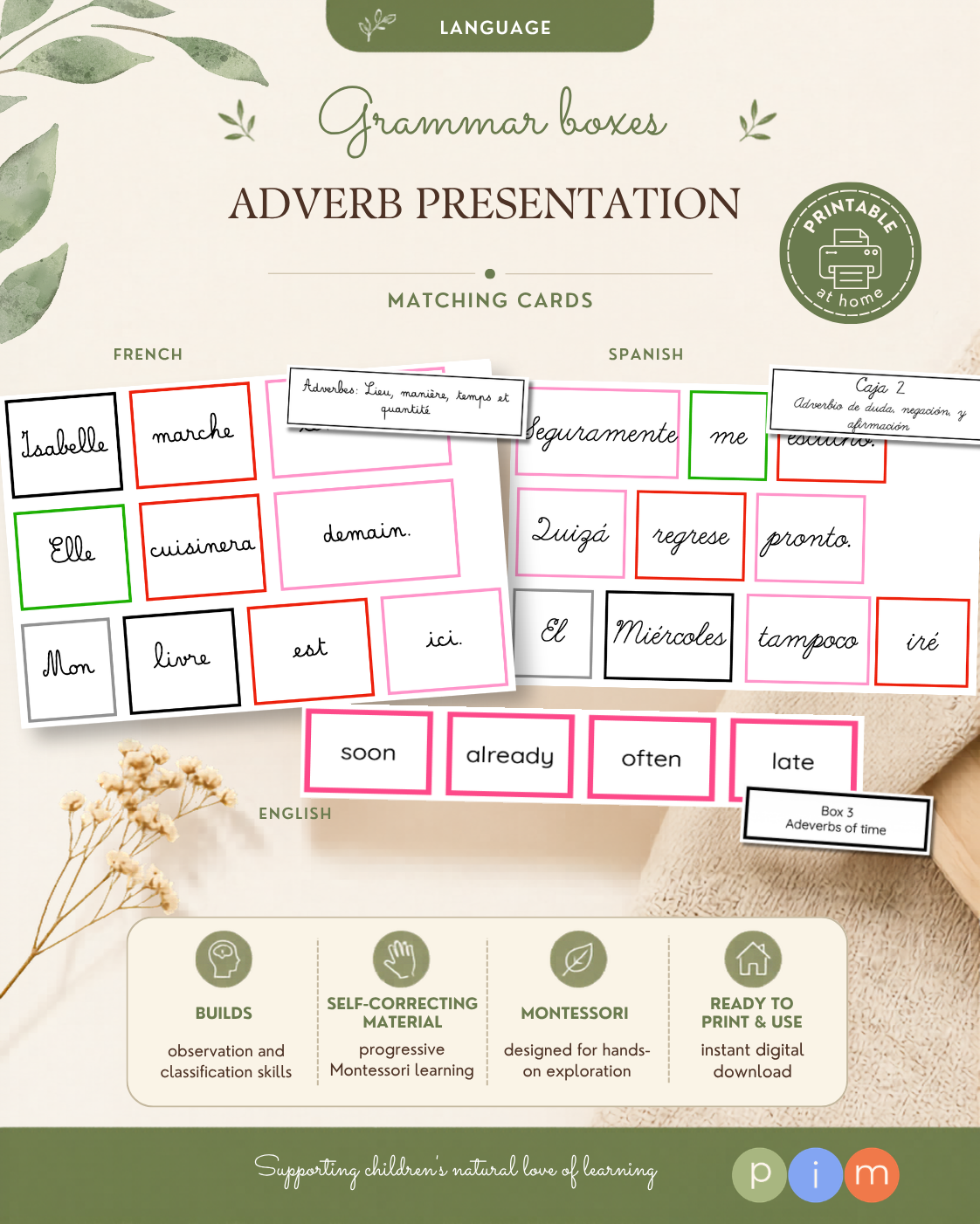 27. Boîtes grammaticales de l'adverbe (de 1 à 4)
