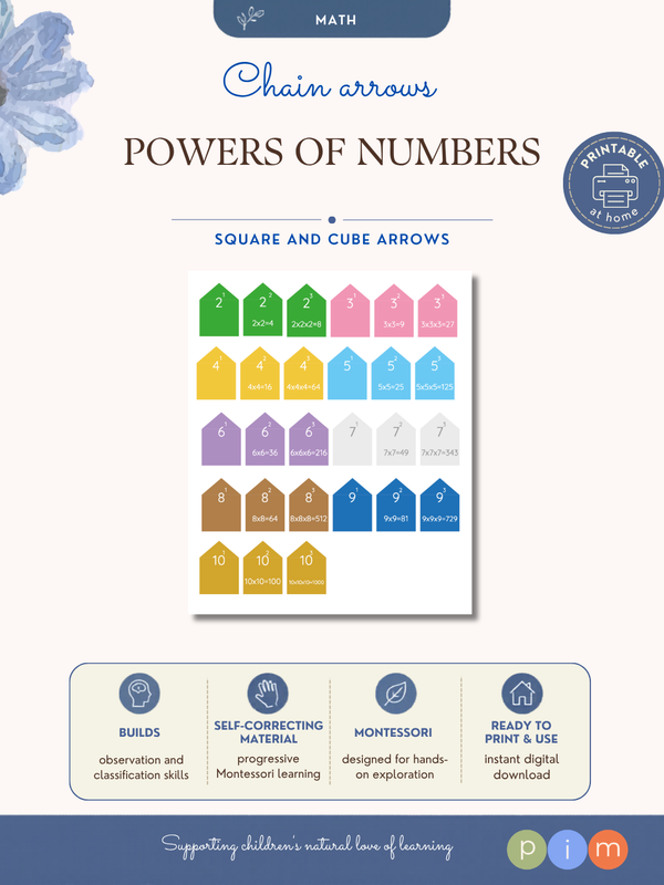 02. Power Arrows
