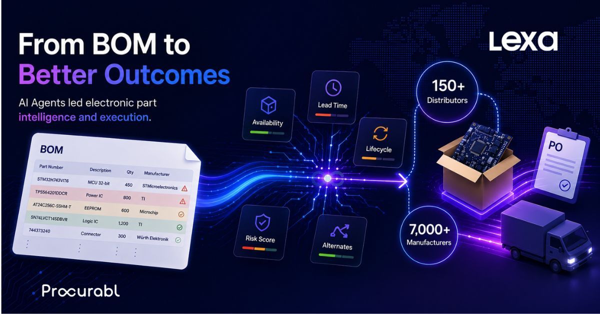 Lexa, BOM analyzed for availability, lead time, lifecycle, and risk, sourced across 150+ distributors and 7,000+ manufacturers to PO and delivery