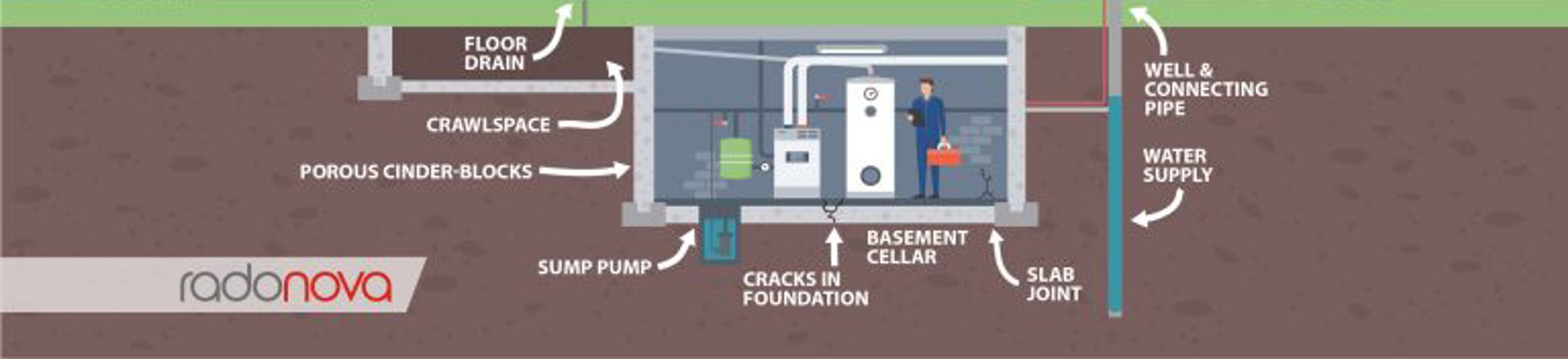 Article Header Image