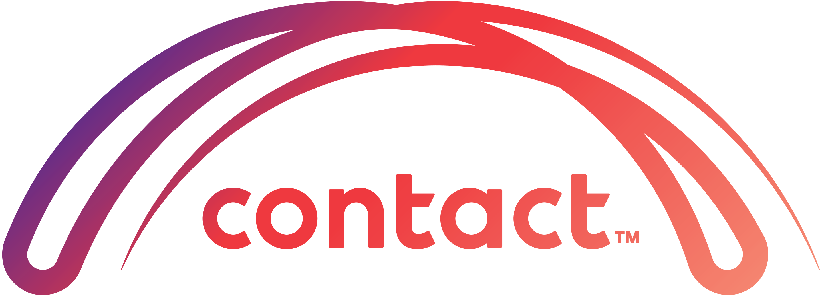 Contact energy logo