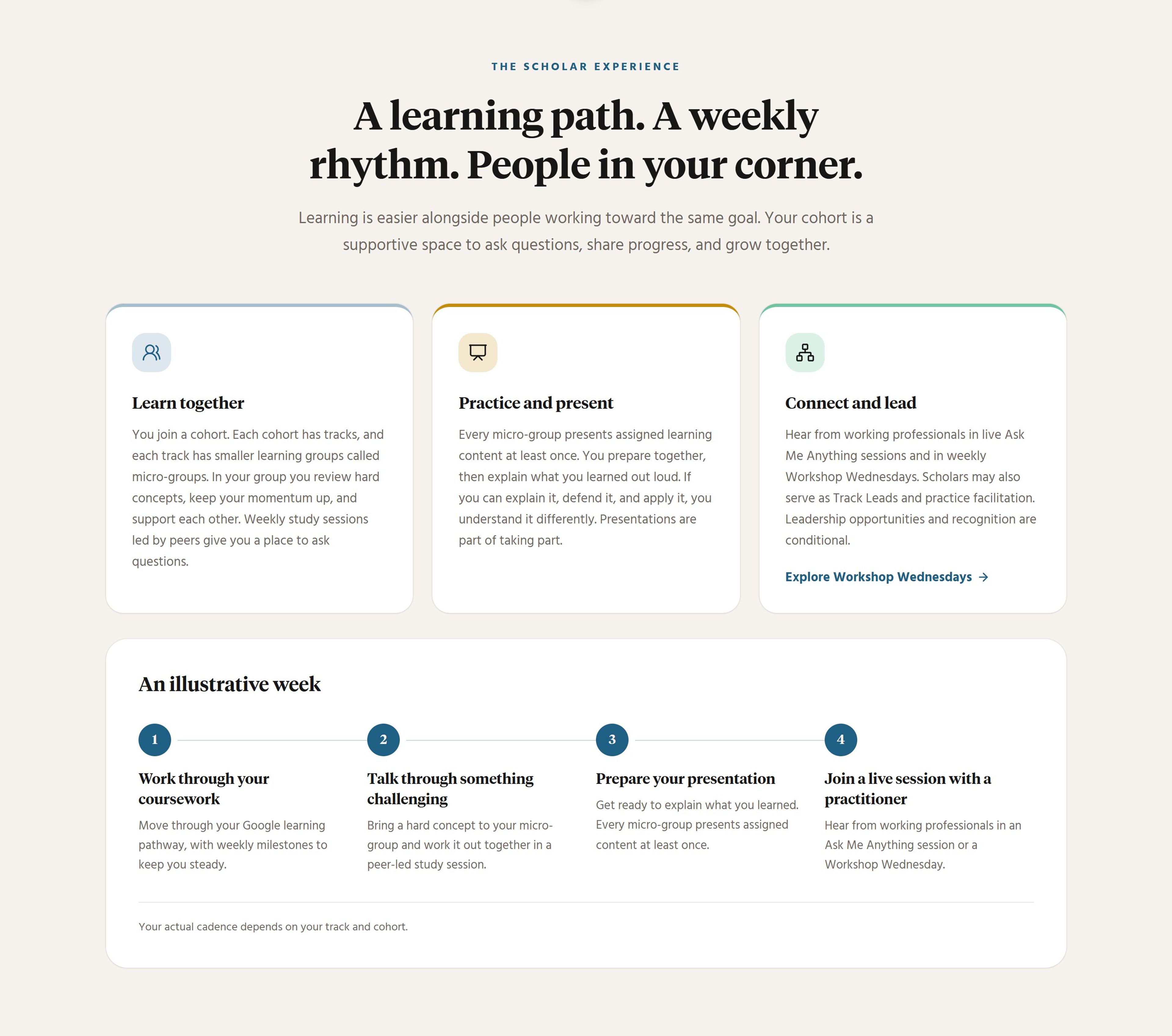 The scholar experience: learn together in micro-groups, practise and present, connect with working professionals, with an illustrative week