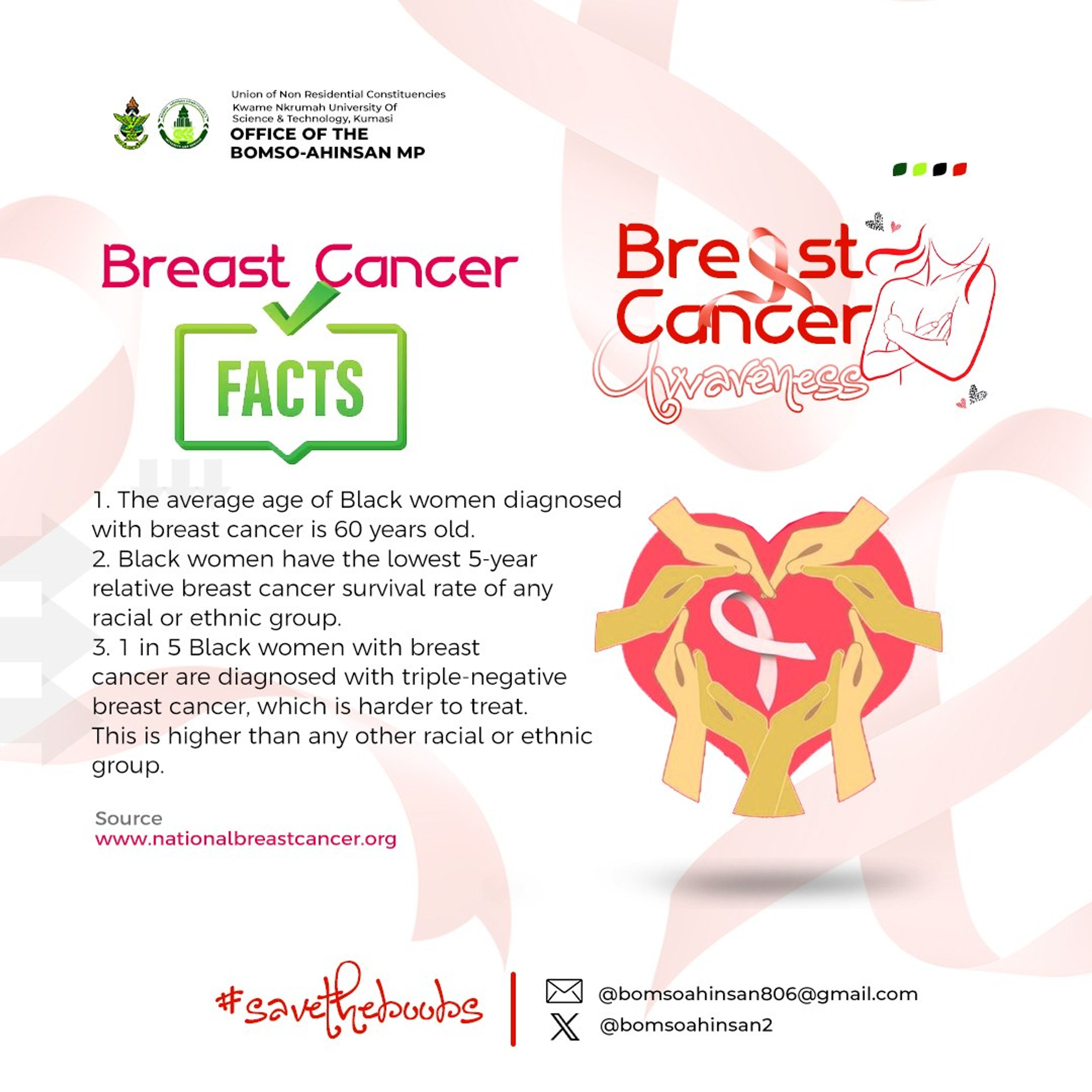 Breast Cancer Awareness graphic 2