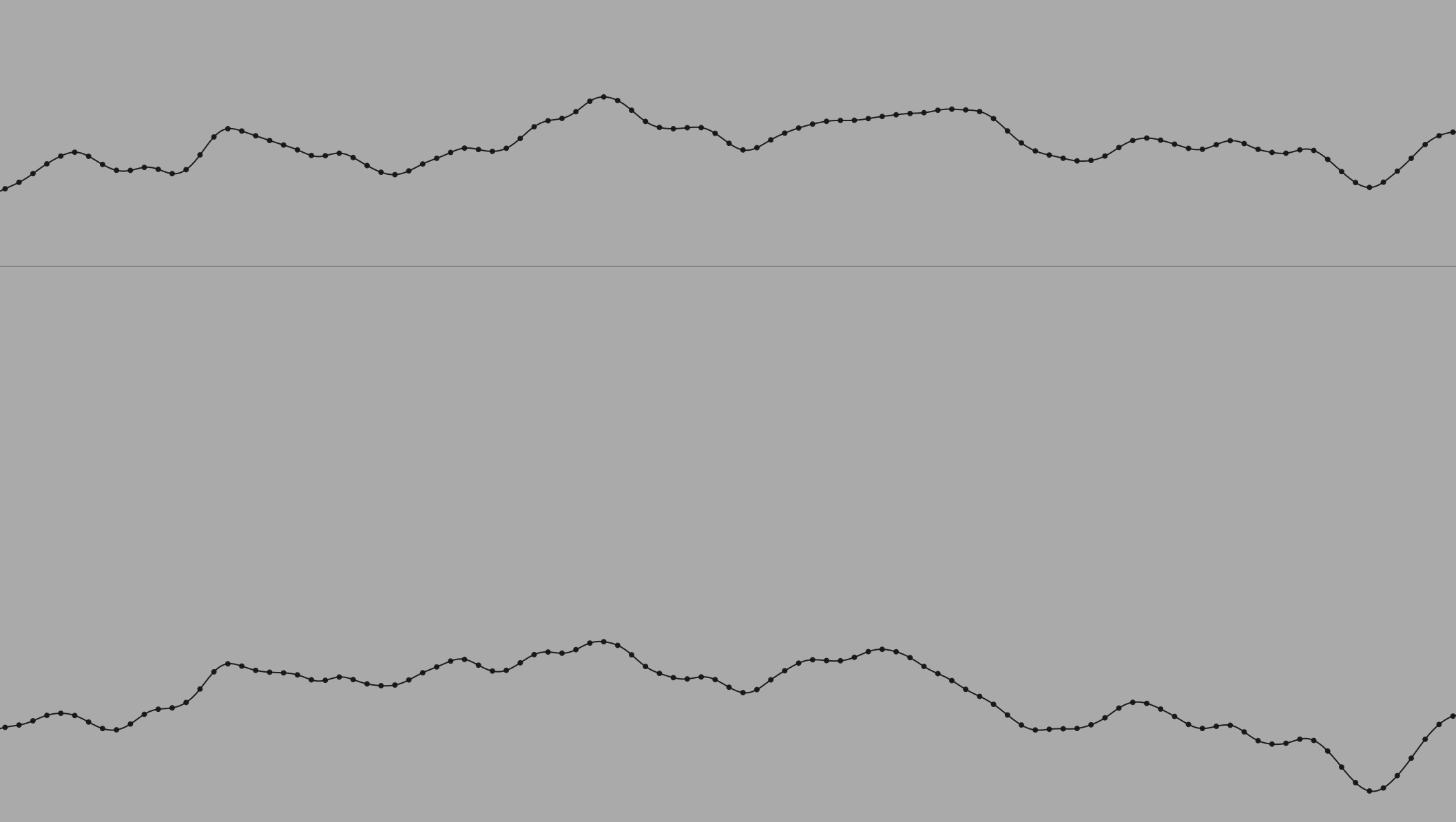 Yum Audio Tasty Audio Tools