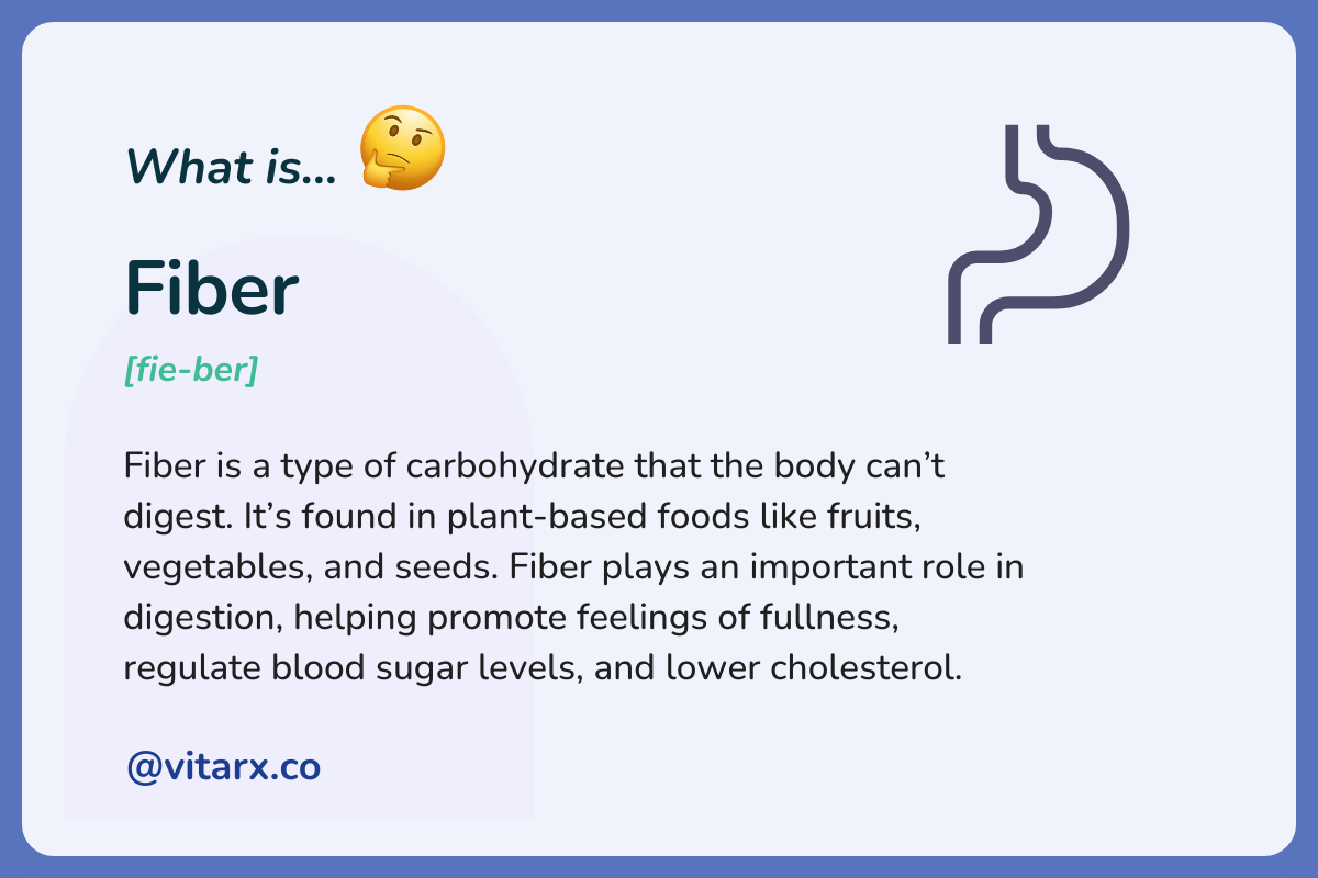 Fiber: Fiber is a type of carbohydrate that the body can’t digest. It’s found in plant-based foods like fruits, vegetables, and seeds. Fiber plays an important role in digestion, helping promote feelings of fullness, regulate blood.