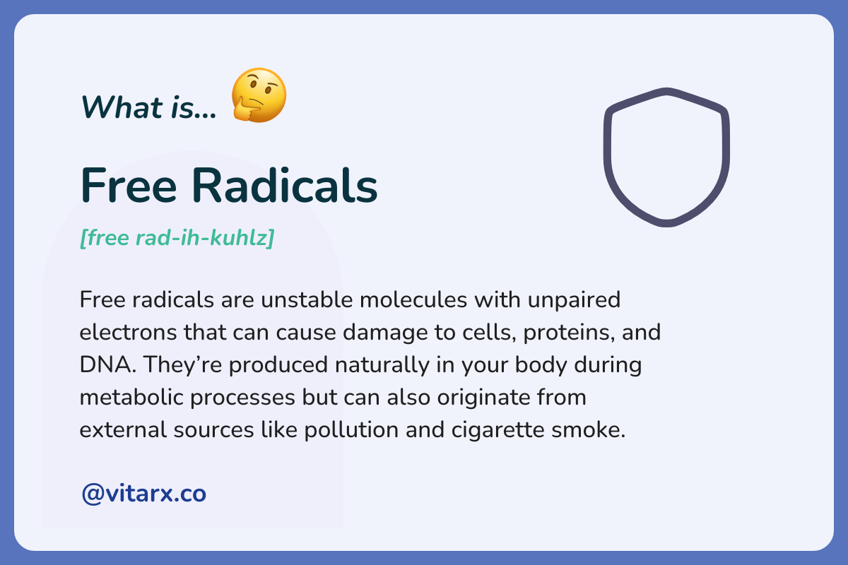 Free Radicals: Free radicals are unstable molecules with unpaired electrons that can cause damage to cells, proteins, and DNA. They’re produced naturally in your body during metabolic processes.