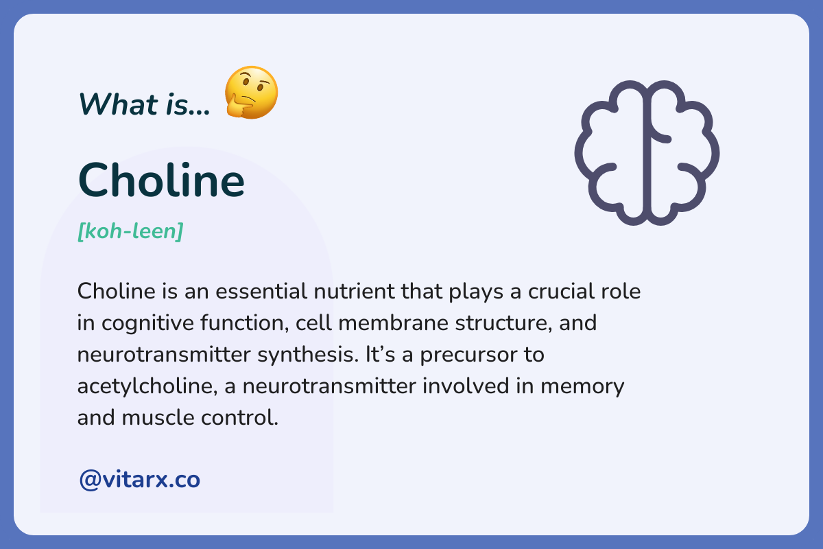 Choline: Choline is an essential nutrient that plays a crucial role in cognitive function, cell membrane structure, and neurotransmitter synthesis. It’s a precursor to acetylcholine, a neurotransmitter involved in memory and muscle.