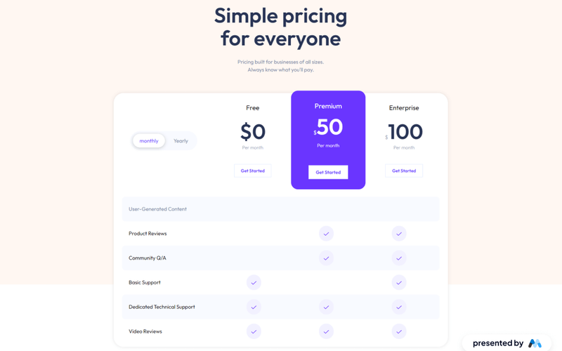 NextGen Pricing