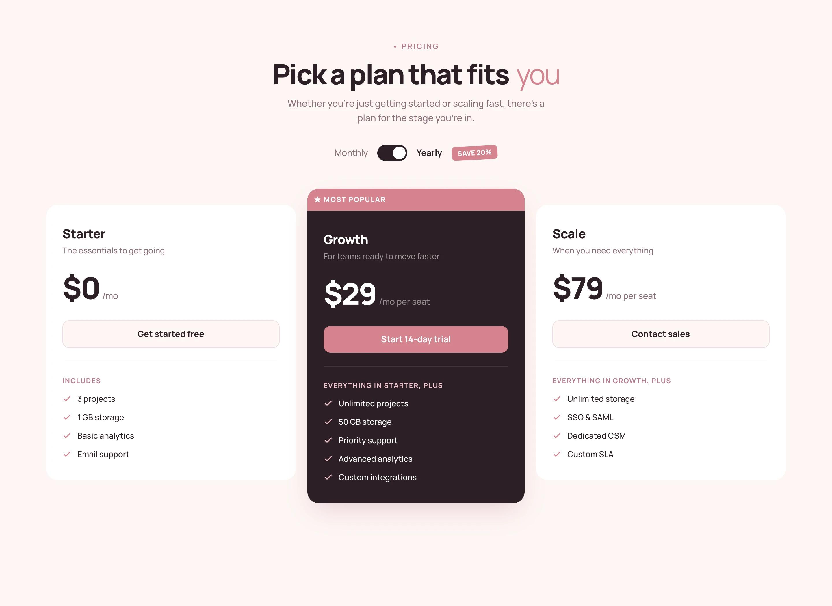 Pricing Tier Trio