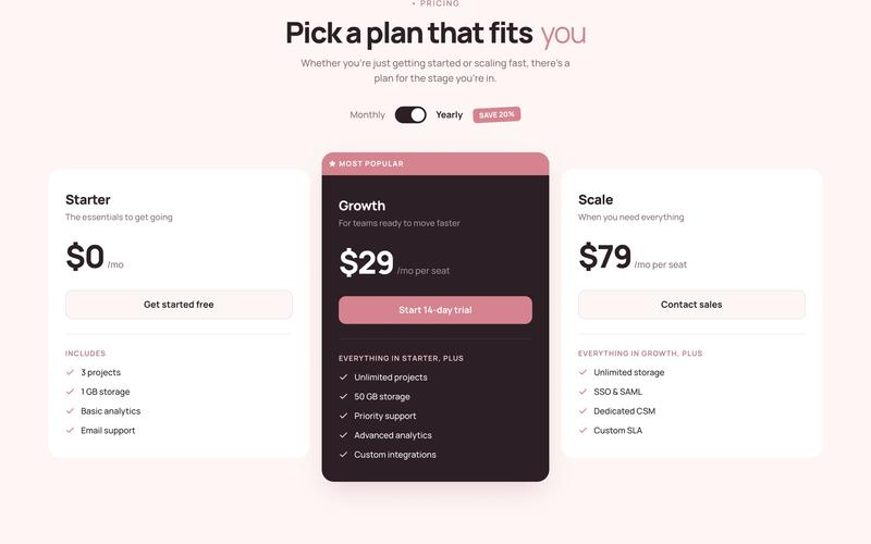 Pricing Tier Trio