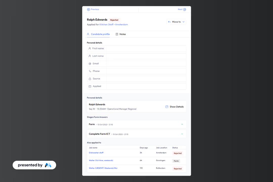Candidate's Profile & Result