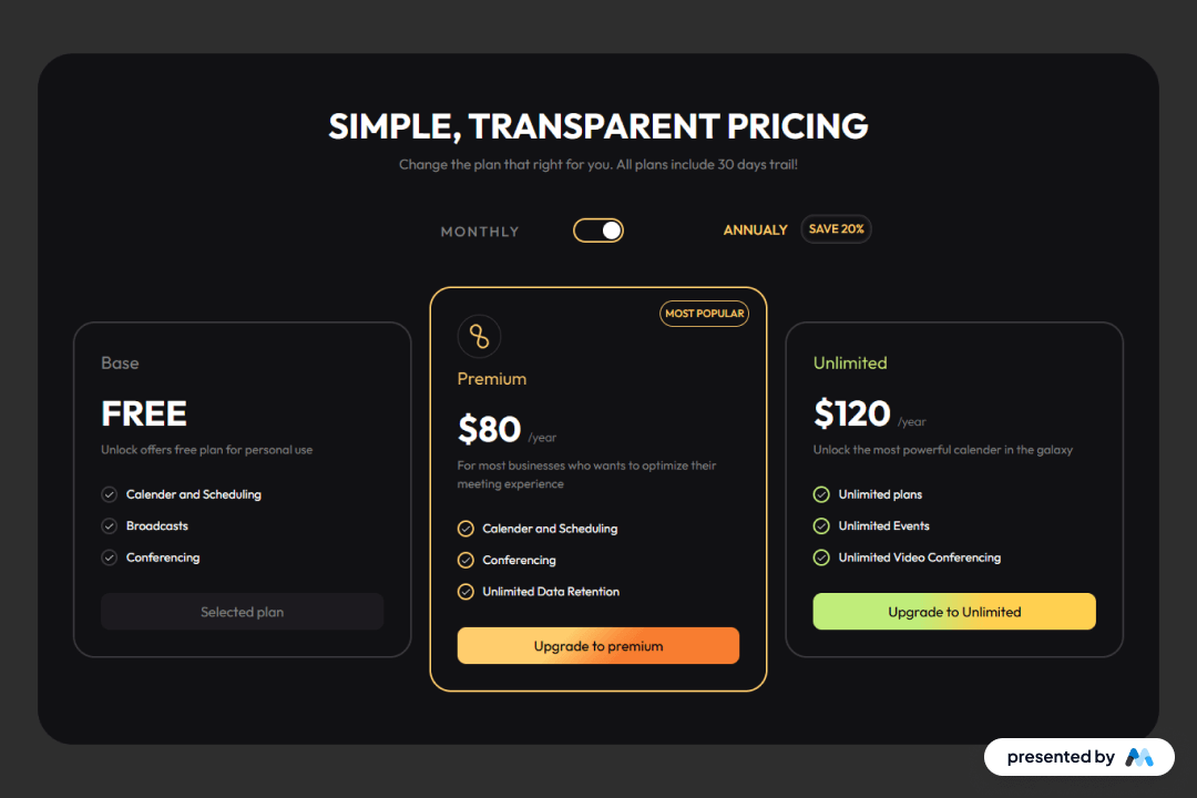Scalable Pricing Plans