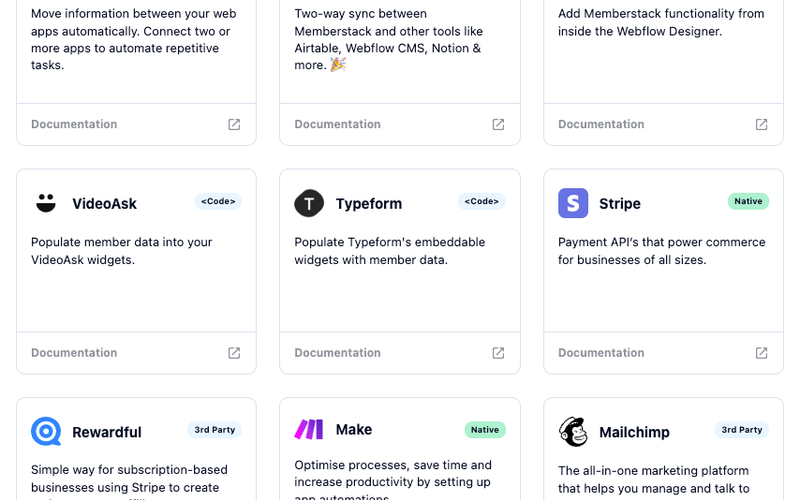 Integrations CMS Grid