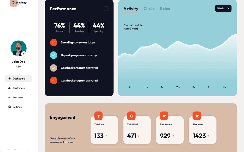 Online Coaching Dashboard
