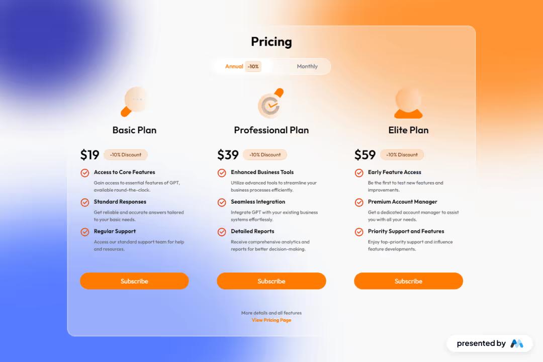 Premium Gradient Plans