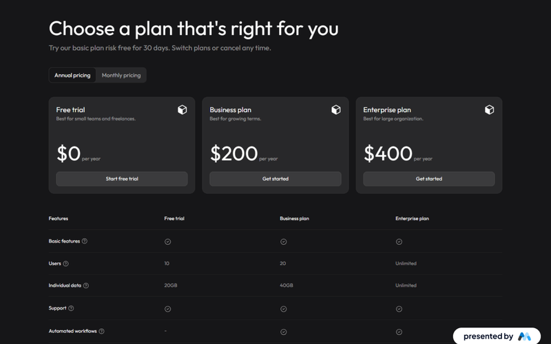 Modern Dark Pricing