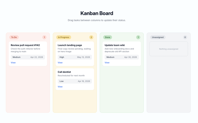 Kanban View (Data Tables)