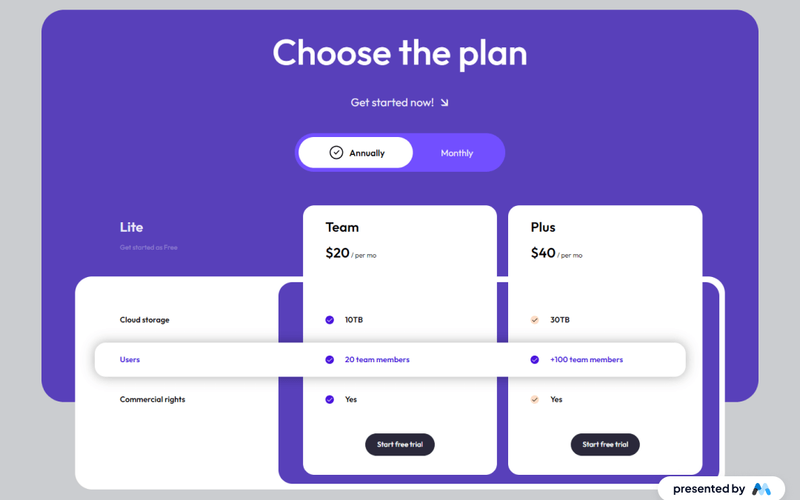 Modern Pricing