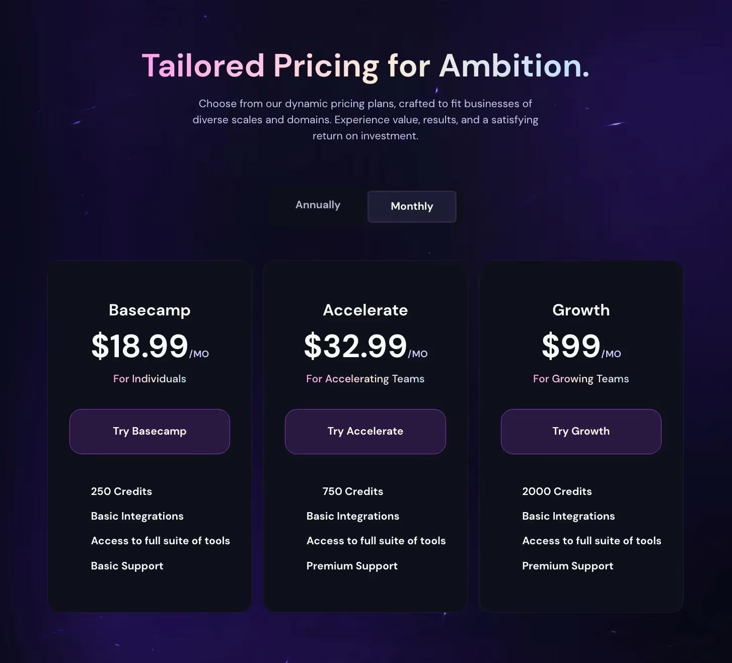 Gradient Pricing Table