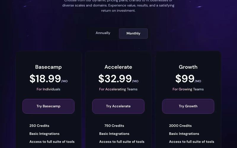 Gradient Pricing Table