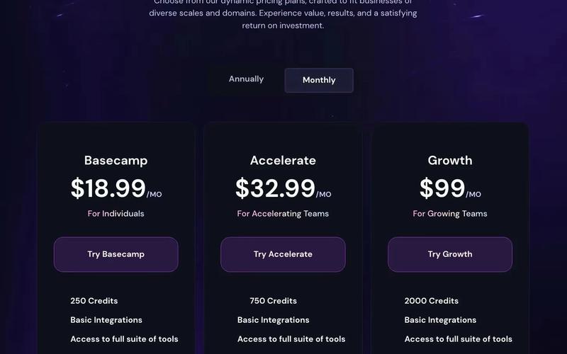 Gradient Pricing Table
