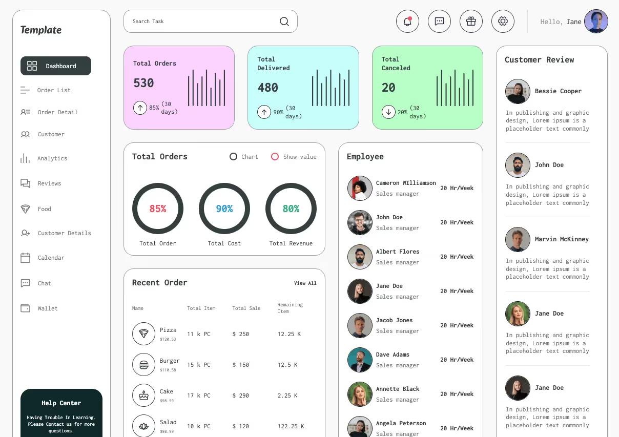 Statistics Dashboard
