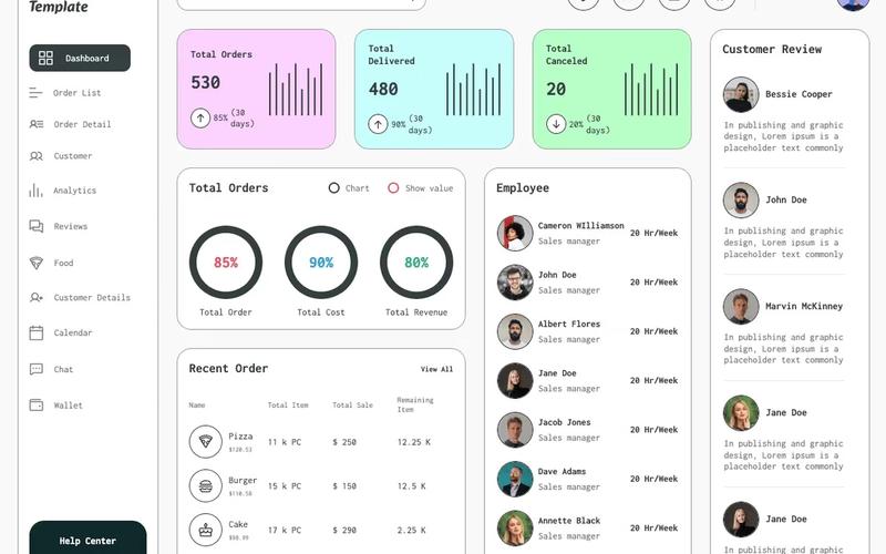 Statistics Dashboard