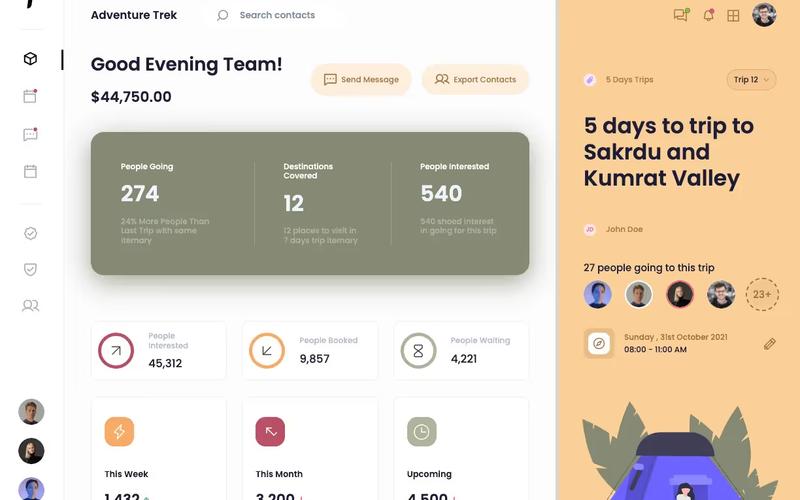 Management Dashboard