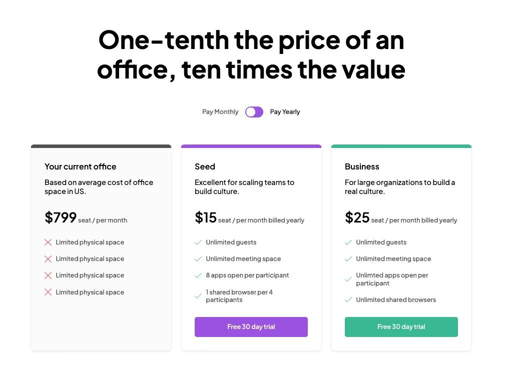 2 Tier Slack Style Pricing Table