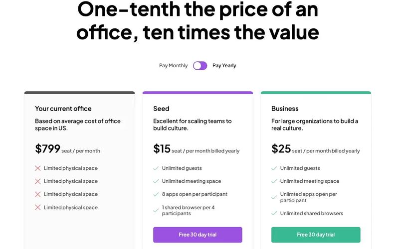 2 Tier Slack Style Pricing Table